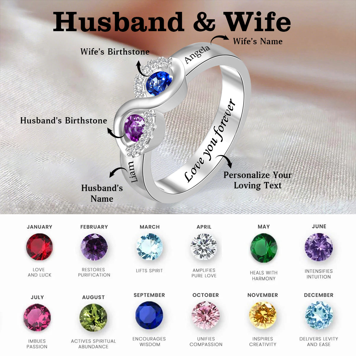 Personalized Couple Name Birthstone Ring-Gift for Lover